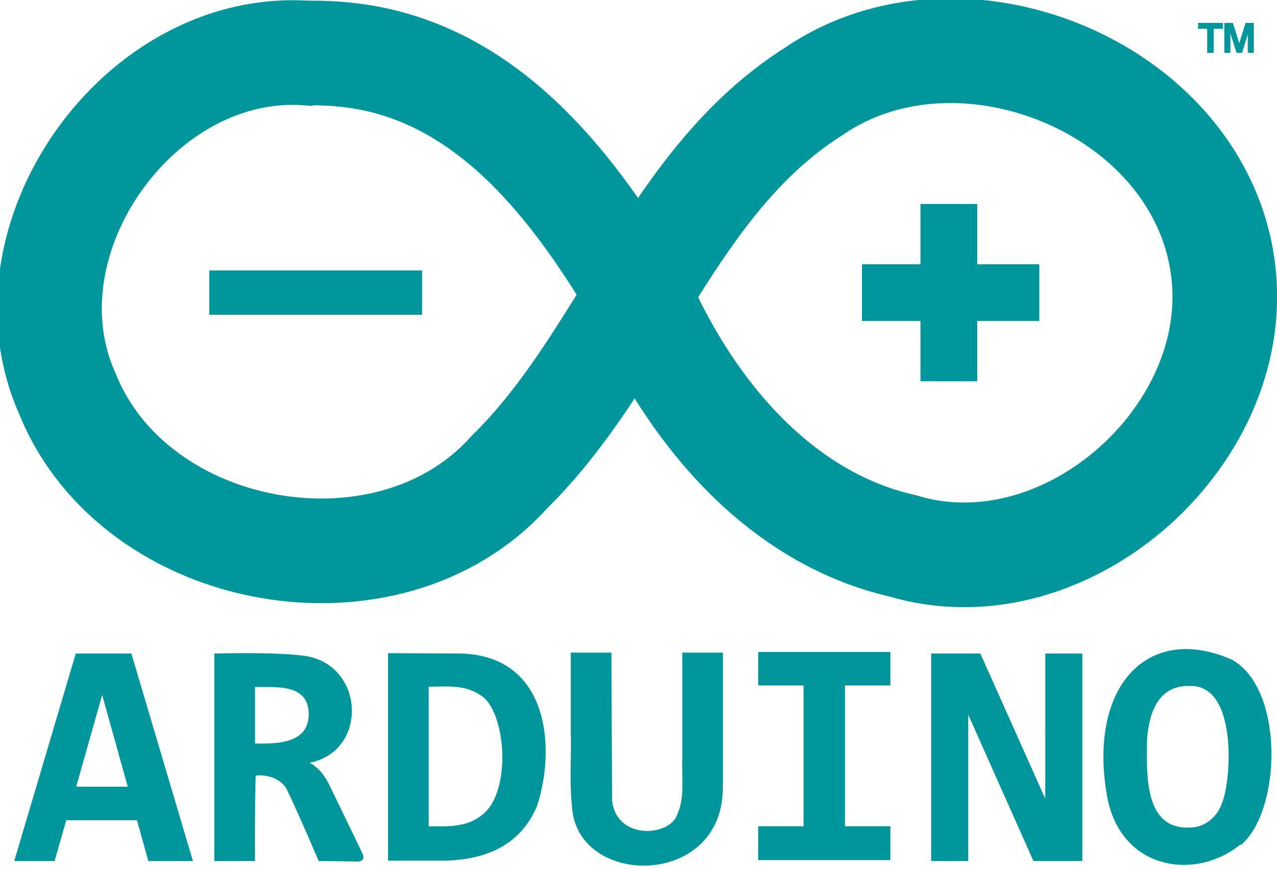 Arduino Library